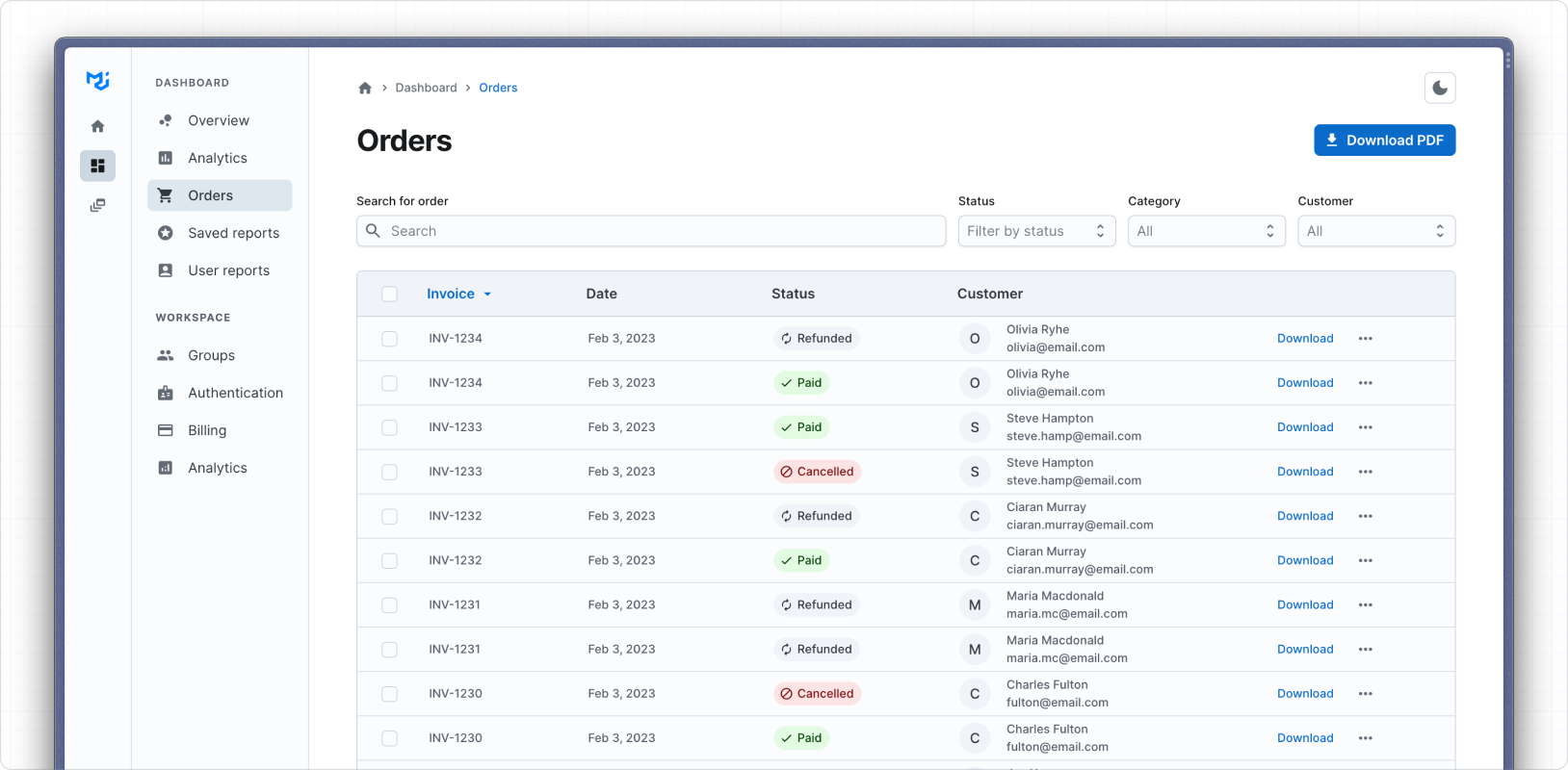 The Order Dashboard template, inspired by Untitled UI and built using Joy UI with very little customizations.